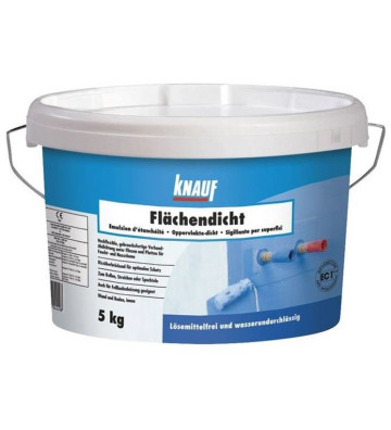 Impermeab - LATEX AZUL...